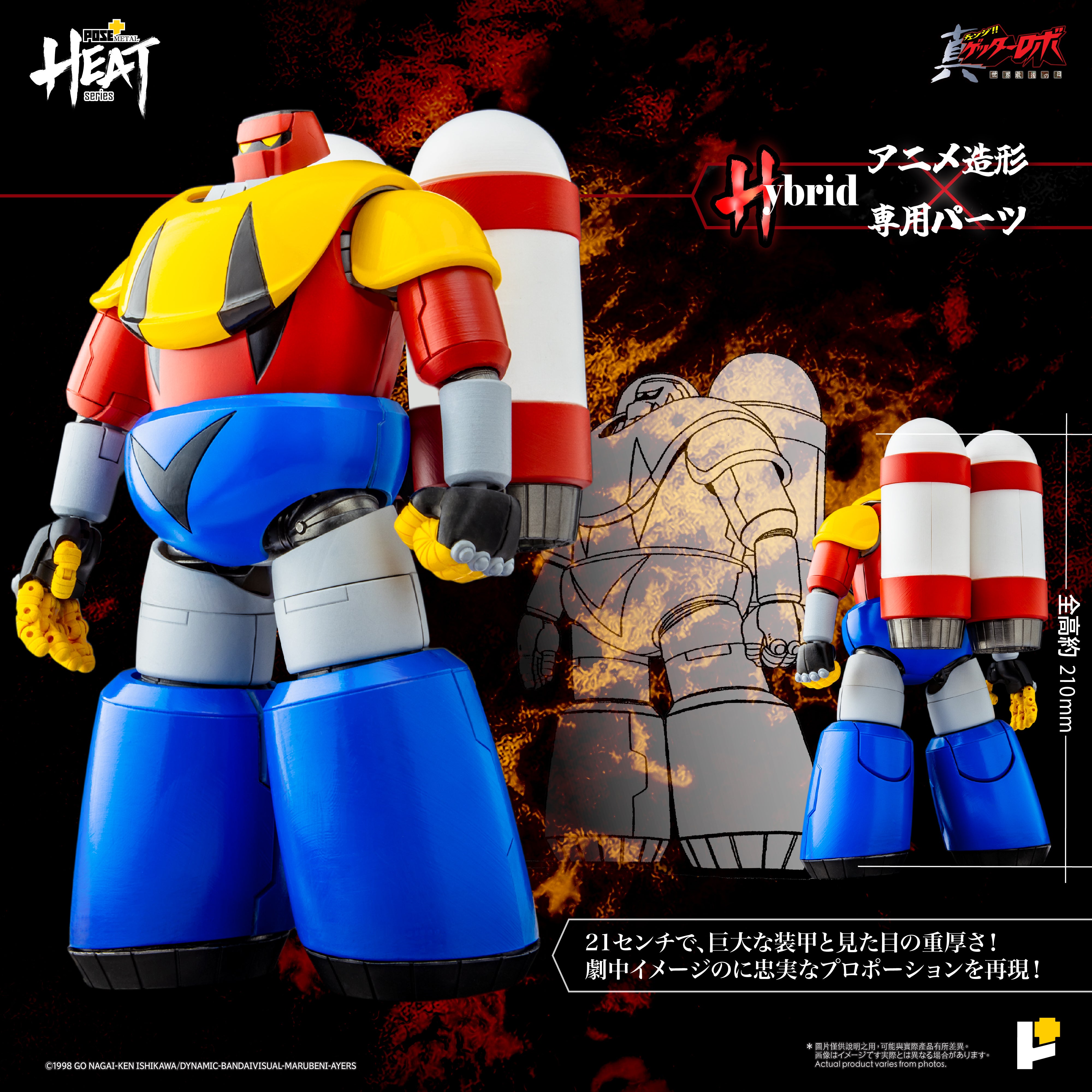 POSE+ METAL HEATシリーズ ゲッターポセイドン (真ゲッターロボ 世界
