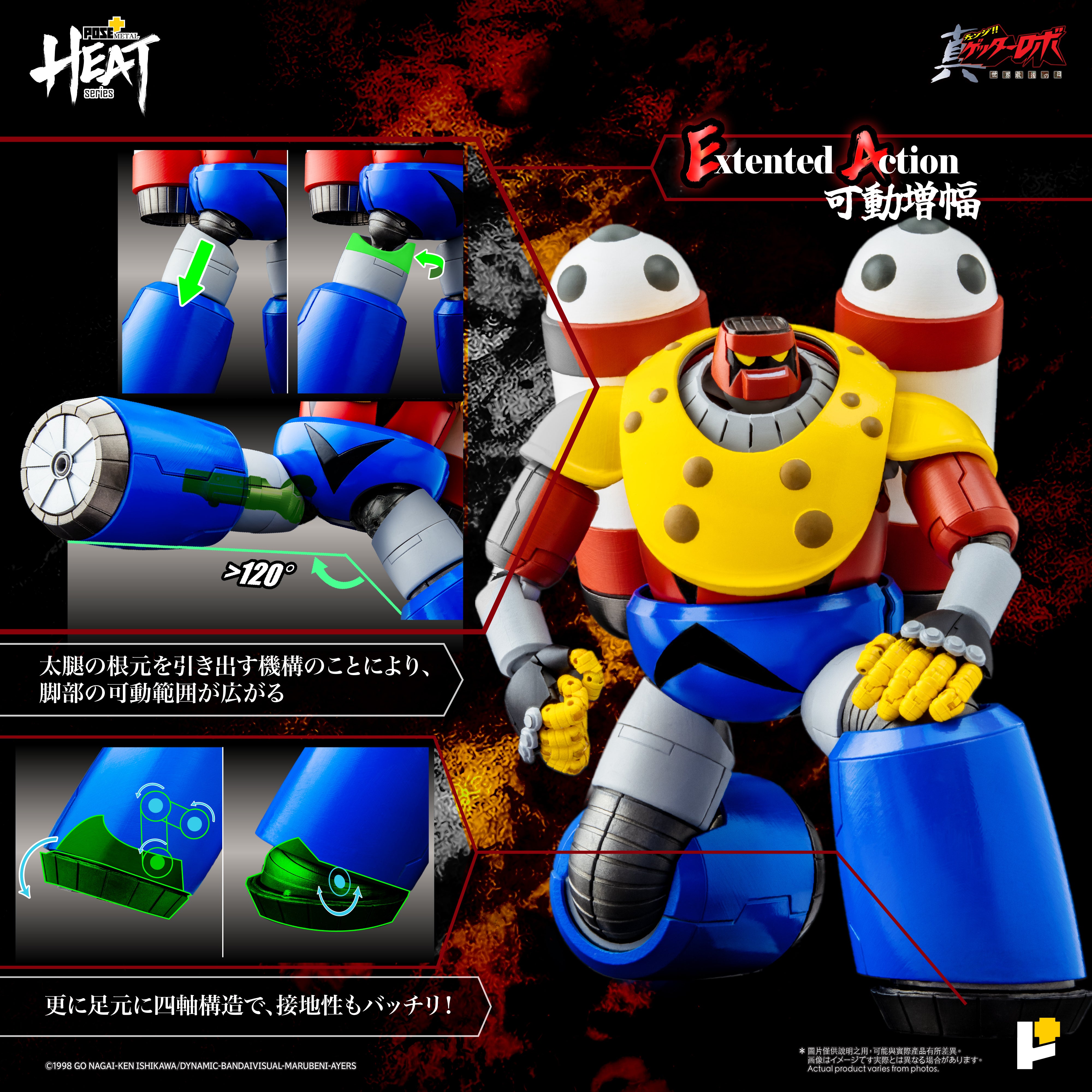 POSE+ METAL HEATシリーズ ゲッターポセイドン (真ゲッターロボ 世界